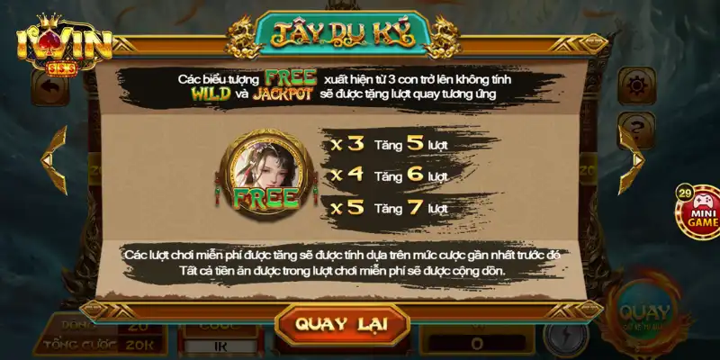 Top các game slot hay và đáng trải nghiệm